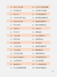 精品物業(yè)管理中的7S管理實(shí)踐指南 從規(guī)范到卓越