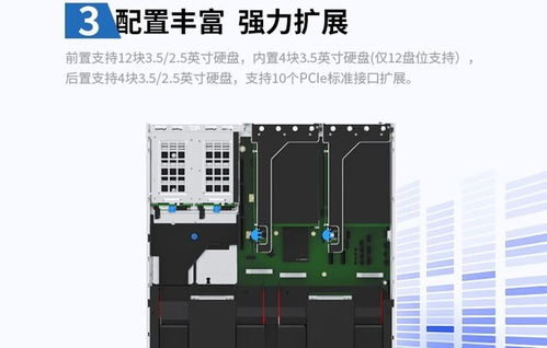國產信創可控 浪潮cs5280h2定制型服務器成都97899元