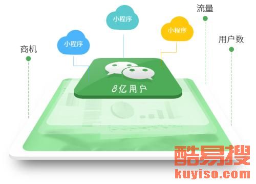 蘇州酷易搜