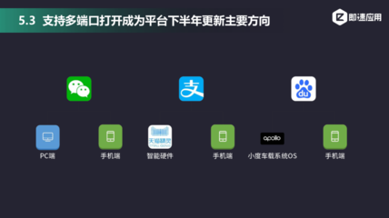 小程序年中報告發布,“小程序戰爭”巨頭形勢圖浮出水面