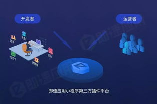 首個小程序第三方插件平臺開放 免費制作小程序功能再次升級
