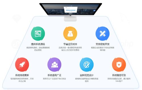 小程序開發哪家做得好