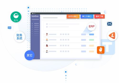 什么是好的 crm 軟件