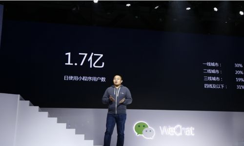 速成應用教你如何找到靠譜的小程序加盟服務商 快速識別野雞開發公司