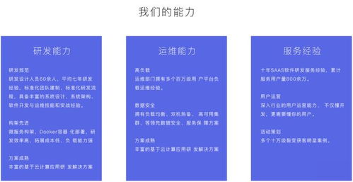 如何選擇小程序開發公司 牢記住這四點