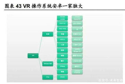 元宇宙研報 劍指互聯網的 終極形態