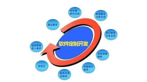 智慧軍營訪客進入管理系統軟件