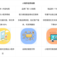 微信小程序開發行業推薦產品