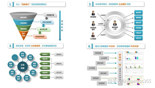 請問搭建中小企業(yè)服務(wù)系統(tǒng) 電腦端和移動端 ,國內(nèi)哪個技術(shù)公司或機(jī)構(gòu)最厲害,實(shí)力最強(qiáng)