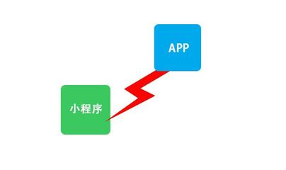 2020年了,你還不知道小程序開發和APP開發哪個好嗎?