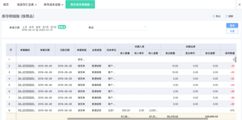 深圳erp系統軟件哪家好一點