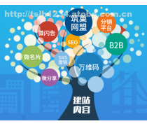 陜西小程序開發(fā)分類