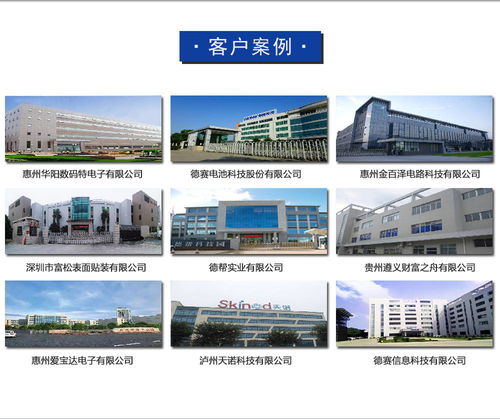 電子mes系統(tǒng) 企業(yè)車間生產(chǎn)管理監(jiān)測軟件