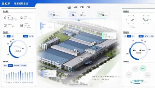 再樹綠色標桿 斯凱孚榮獲國家級 綠色工廠 ,持續領跑可持續發展賽道